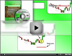 Video Bild Vorschau von Trading System