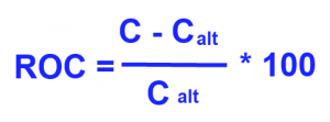 roc formel