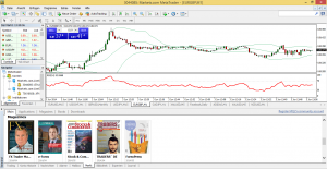 metatrader