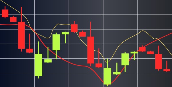 forex-handelssystem