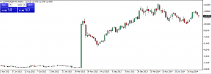 commerzbank